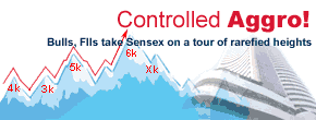 February 11, 2000: Sensex crosses 6,000 in intra-day trade