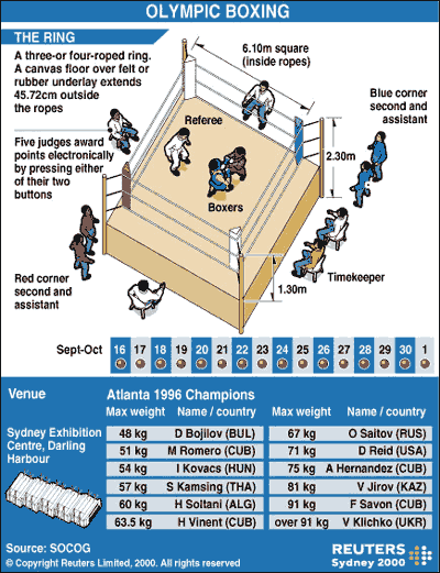 Badminton